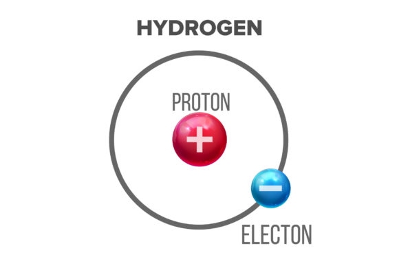 The Bohr Model of Scientific Hydrogen Atom: A Practical Foundation for Understanding Atomic Behavior